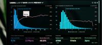 Grantus Blog - Public Sector Investment